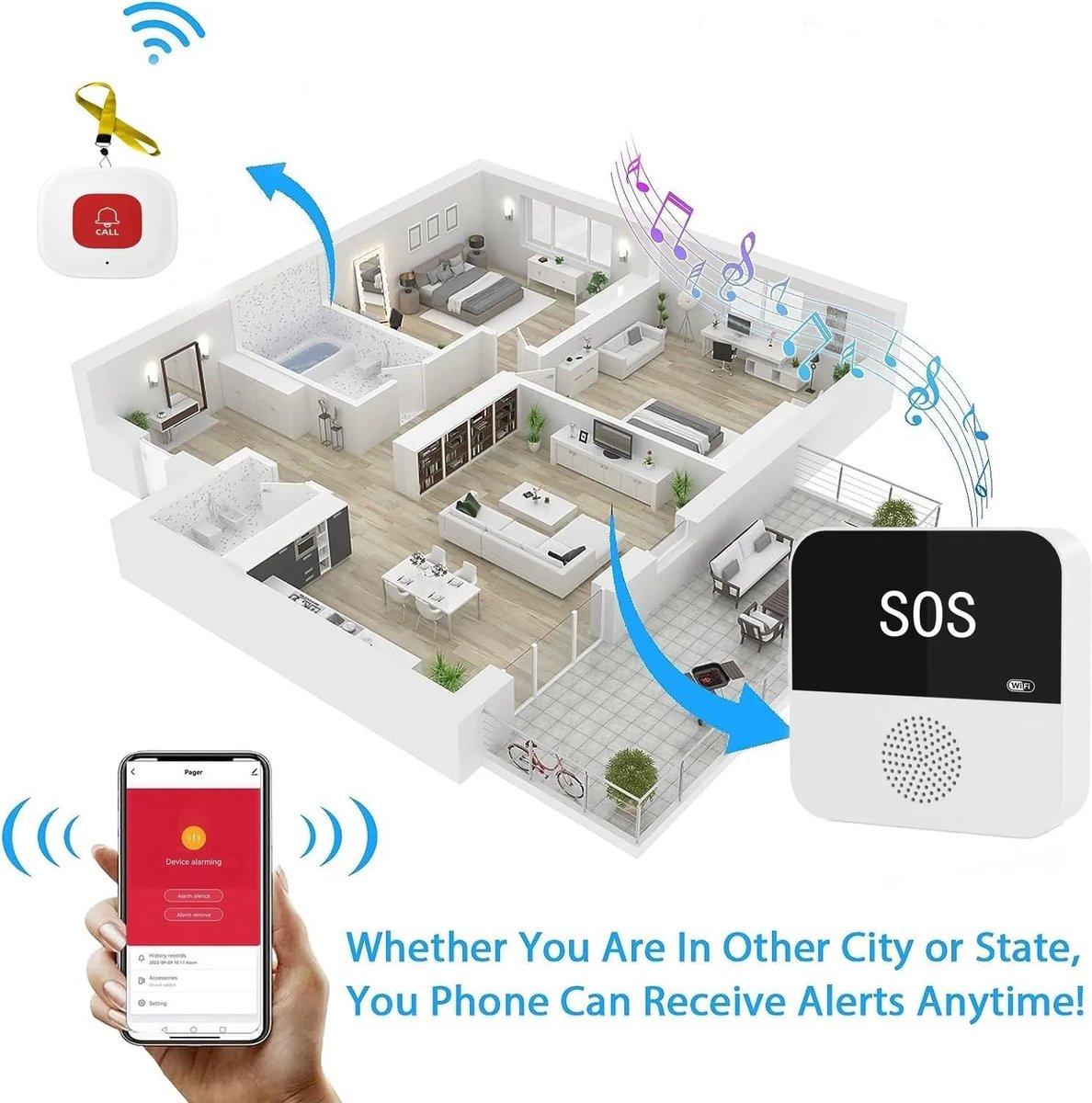 Senioren Alarm - Alarm Horloge Ouderen Waterdicht – Alarmknop - Paniekknop - Draadloos - Draagbaar alarm - Noodoproepknop - Wifi