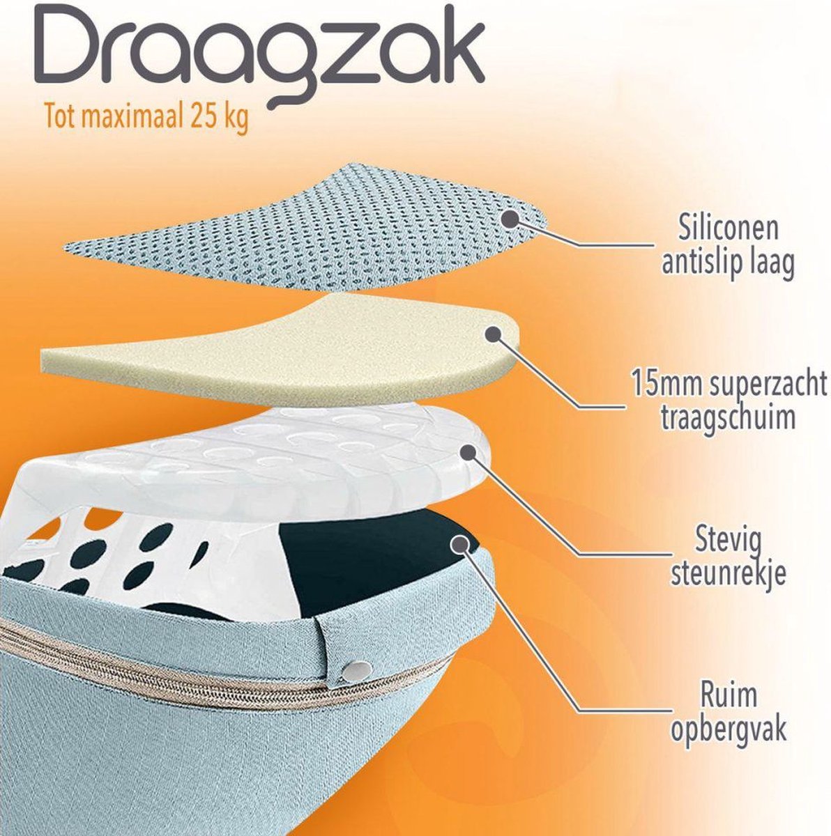 Draagzak, 6-in-1 draagzak, draagzak met heupzitje, lendensteun, ergonomische, verstelbare en afneembare draagzak voor winkelen, wandelen