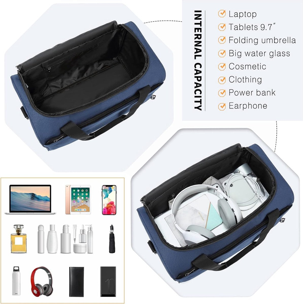 Ryanair Bag 40x20x25 handbagage tas voor vliegtuig reistas bagage weekender grote maximale handbagage voor mannen en vrouwen met schouderband (blauw)