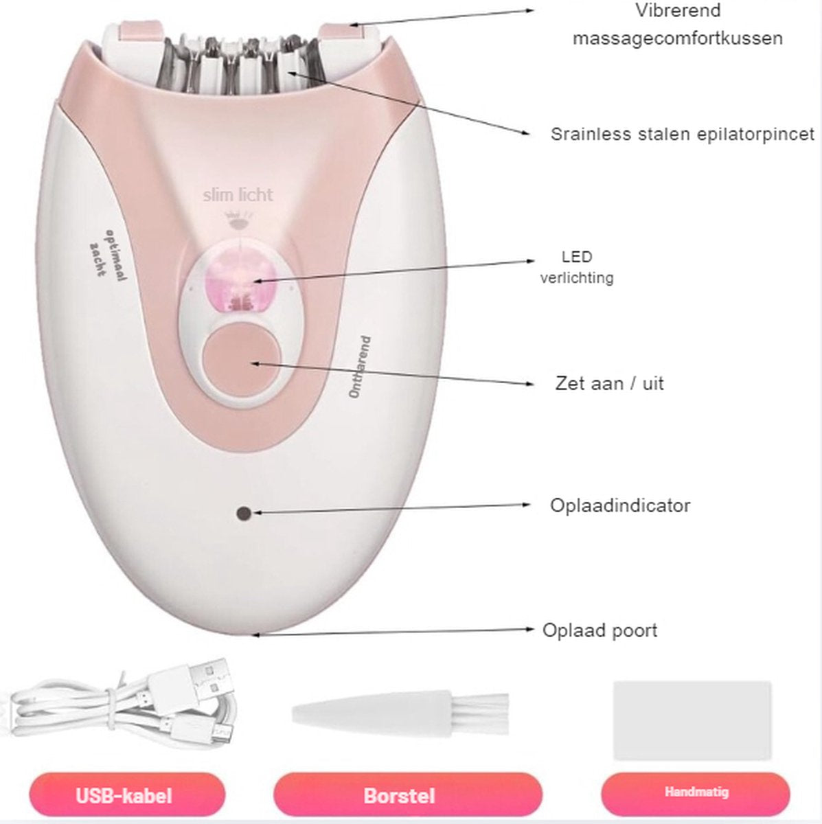 Gezichtsepilator - Draadloos - Elektrisch - Damesgezichtsscheerapparaat - Met LED-licht - Gladde Mini-Epilator - Voor Arm/Been - Zacht Gezichtshaarverwijderingsapparaat