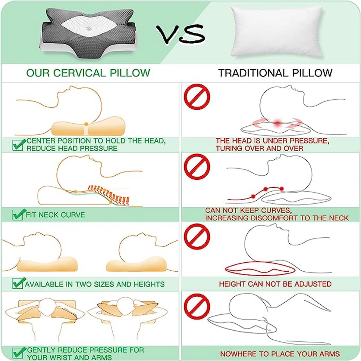cervical orthopaedic memory foam pillow, removable ergonomic neck pillow for neck and shoulder pain, neck support pillow for side sleepers (Dark Grey 53.8 x 33 x 11/9cm)
