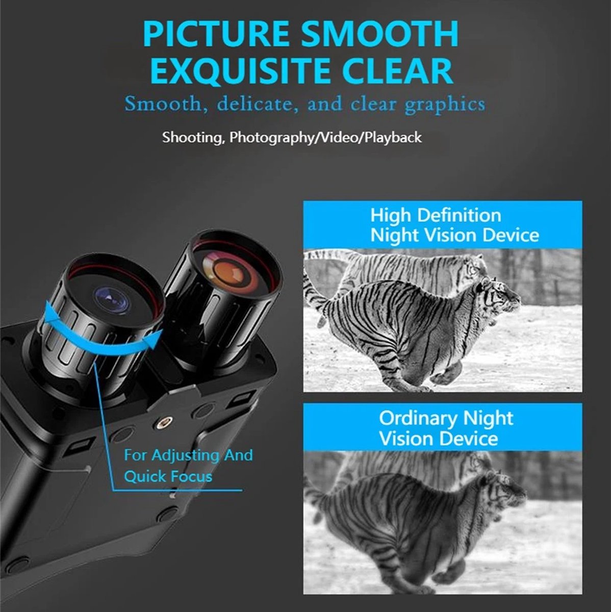 Night Vision - Night Vision with Infrared - Thermal Imaging Night Vision - 5K UHD - Supports WIFI