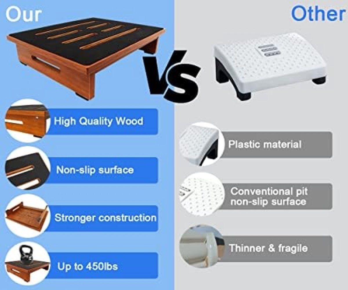 Een houten opstapkruk voor volwassenen en senioren, met antislip rubberen pad, voor binnen en buiten, 250 kg, draagbare houten opstahulp voor badkamer, keuken, nachtkastje en meer (walnoot)