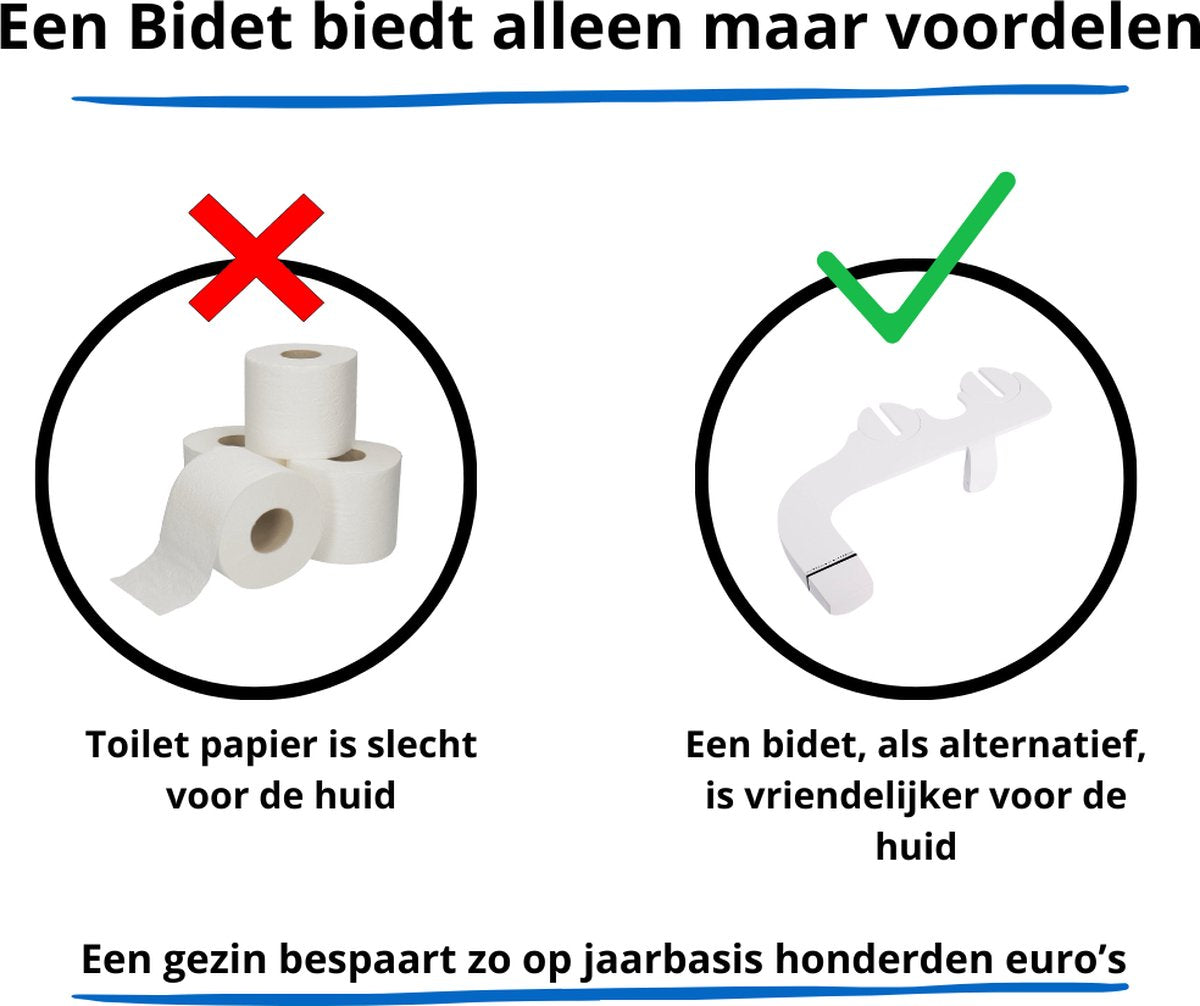 Bidet - 1 jaar garantie - Bidet handdouche - Duurzaam - Goedkope oplossing - Bidet wit - Dubbele sproeikoppen - Toiletpapier - Bidetsproeier - Bidet toilet - Bidets