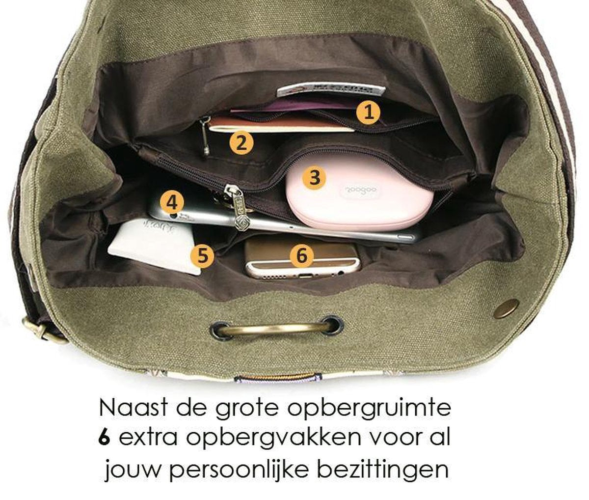 Backpack travel bag shoulder bag Vintage holiday travel bag school bag. Sturdy bag with 6 extra storage compartments