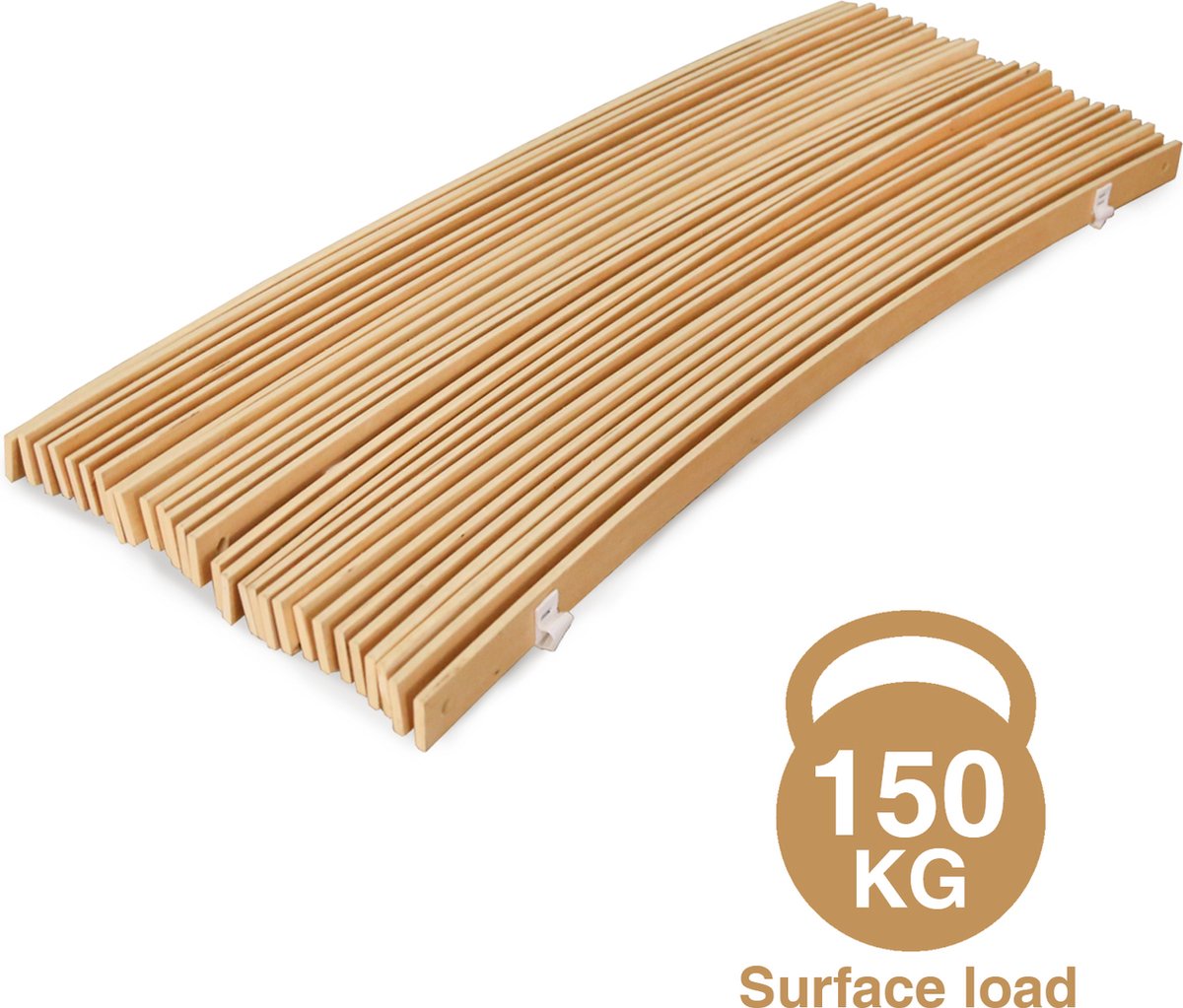 Lattenbodem 90 x 200 cm 2 stuks - Bedbodem - 28 latten - Vlak - Max. 150kg - Hout - Rol lattenbodem