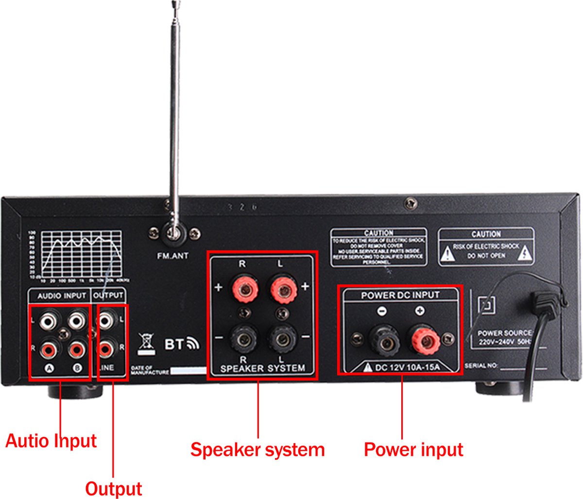 220V-240V Bluetooth Stereoversterker voor in de Auto-800W Autoluidsprekers-met Afstandsbediening-Zwart