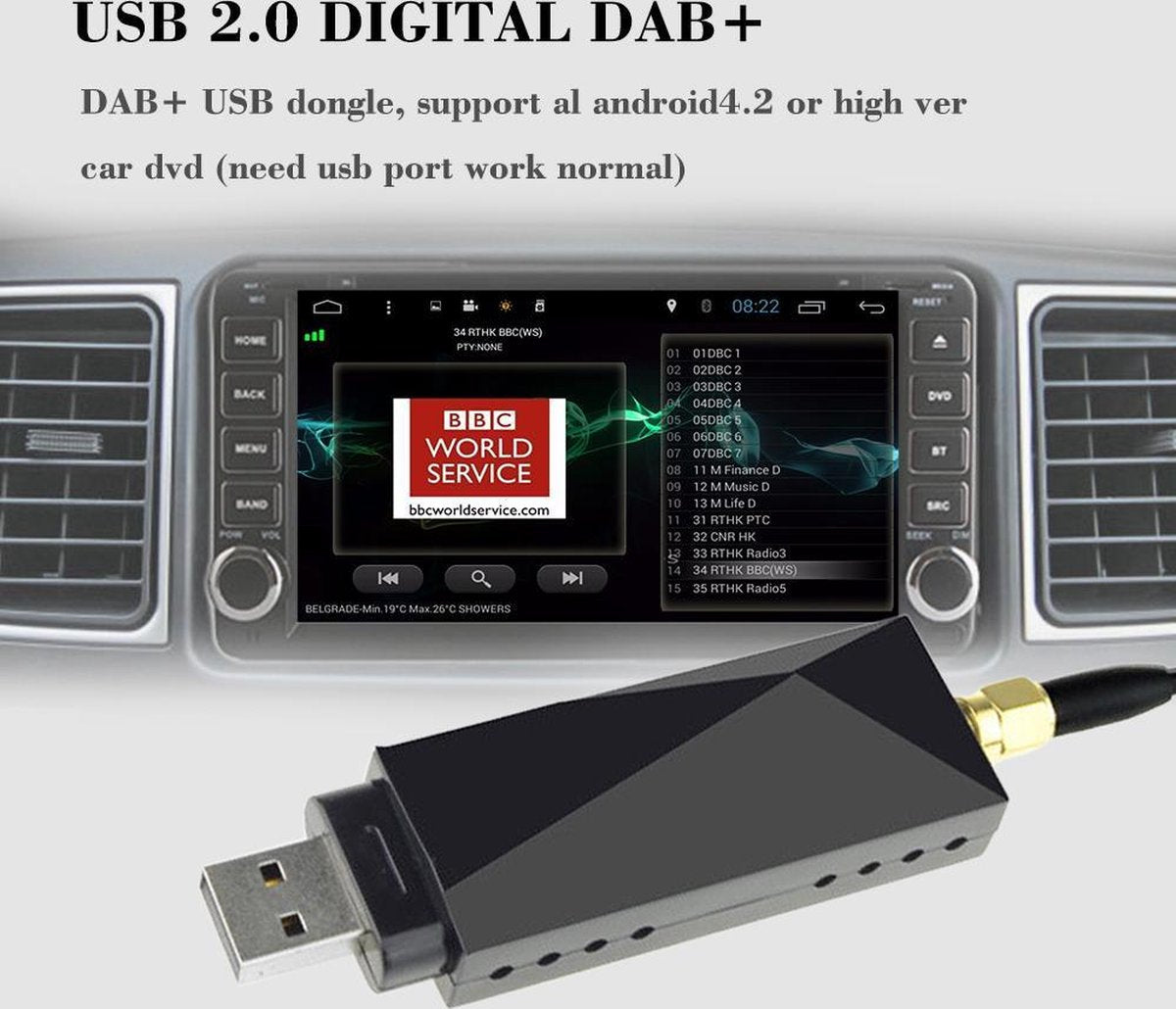 DAB+ USB-adapter met antenne voor Android autoradio's