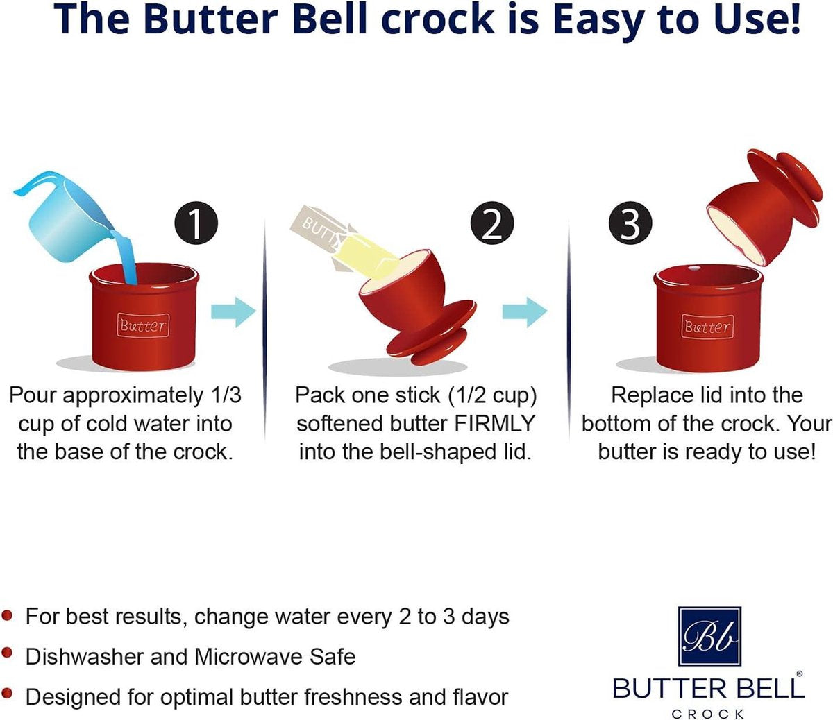 Franse keramische botervloot klassieke retro matzwarte afwerking – Butter Bell Original Crock van L. Tremain botervloot met deksel