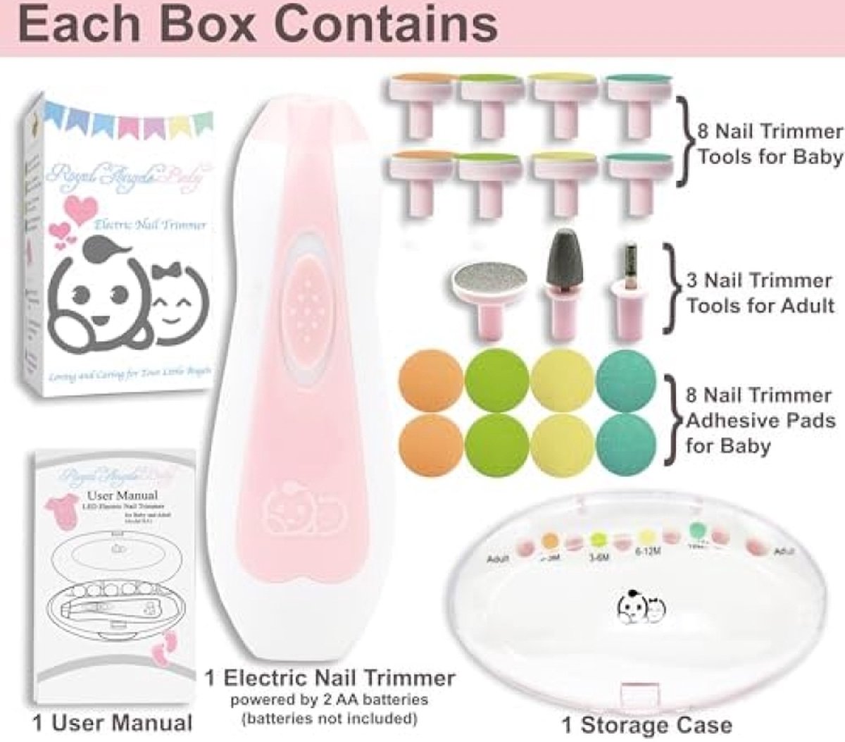 21-in-1 baby-nageltrimmer, veilige elektrische baby-nagelvijl, 13 extra accessoires, baby-nagelset