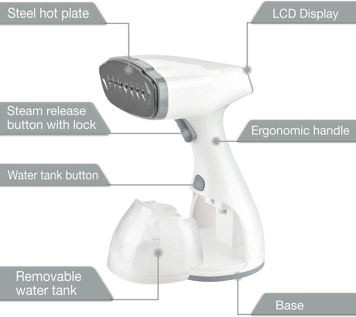 Vertical handheld clothes and shirt steamer - Steam iron - Cordless handheld iron - Travel iron with LEBENLANG Garment Steamer