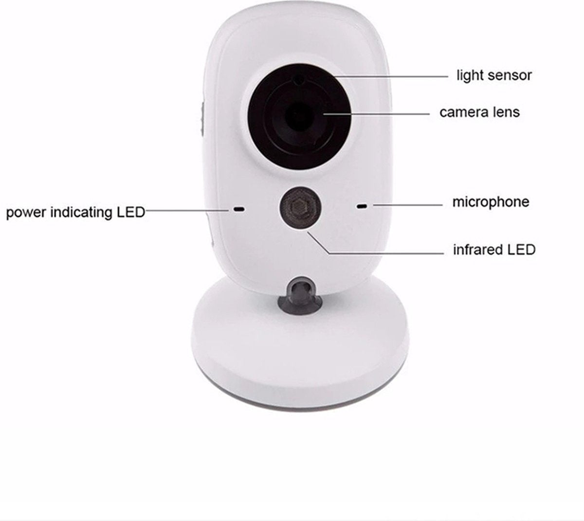 VB603 Babyfoon met camera | Babyfoons | Babyfoon met kleurenmonitor | Bestverkochte Babyfoons | Wifi Babyfoon Monitor | Monitor