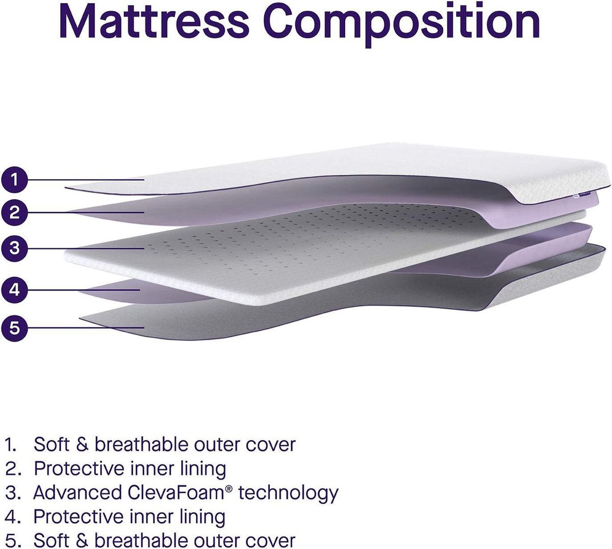 Foam mattress for basket and pram 66x28 cm - white 3111 - Comfortable ClevaFoam - breathable - supportive