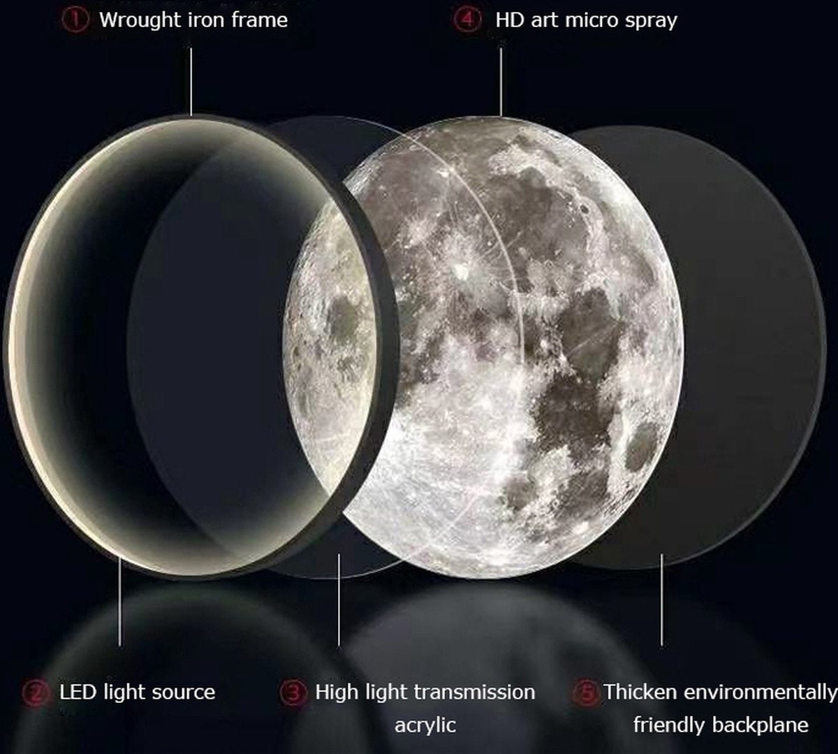 Iralan - Maan Wandlamp - Ø 60 cm - Dimbaar Met Afstandsbediening - Slaapkamerlamp - Woonkamerlamp - Moderne lamp - Led Lamp - Led Plafond Lamp