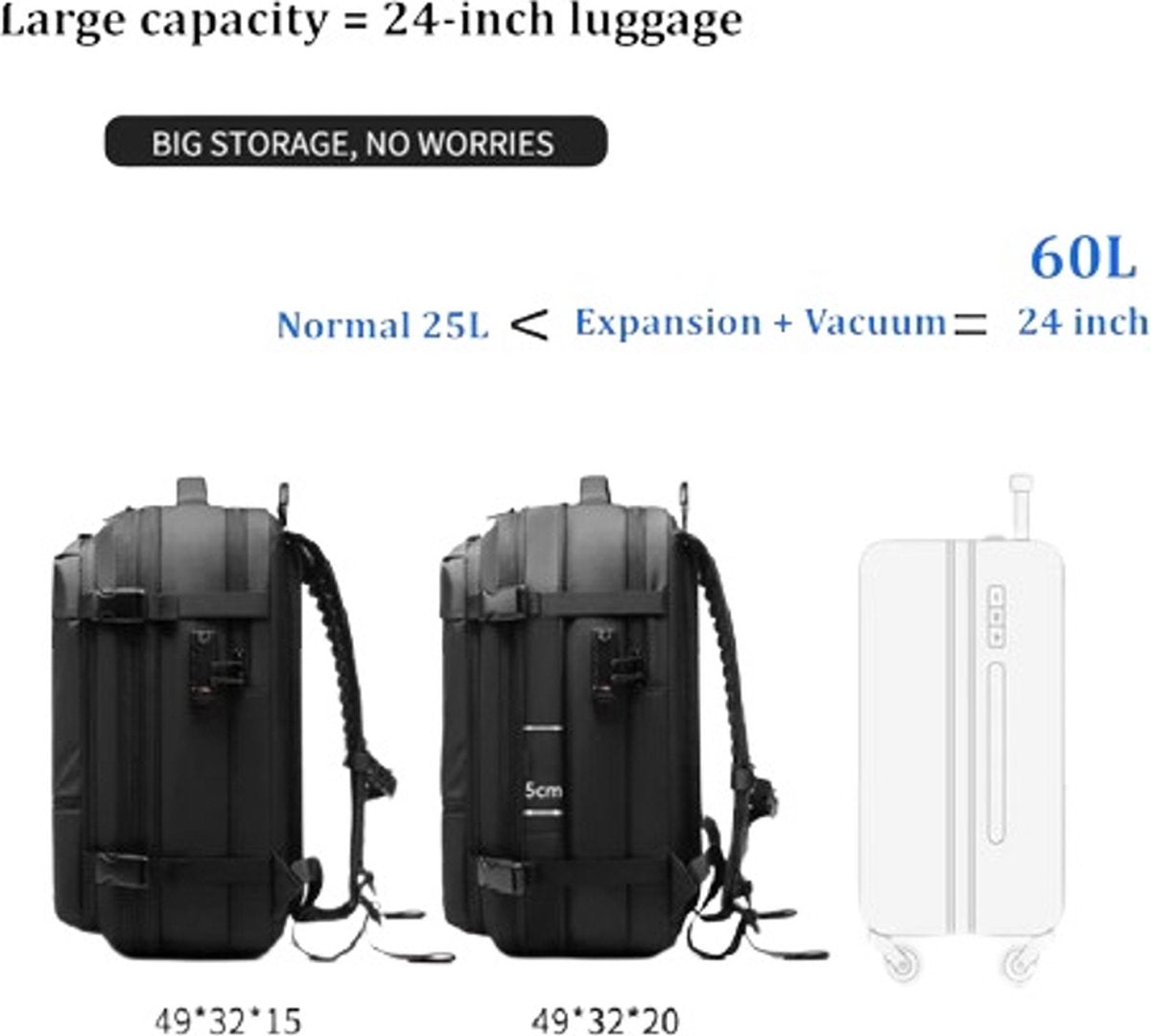 Vacuum Backpack - Airbag - Travel Bag - Hand Luggage - Large Travel Backpack for Men and Women