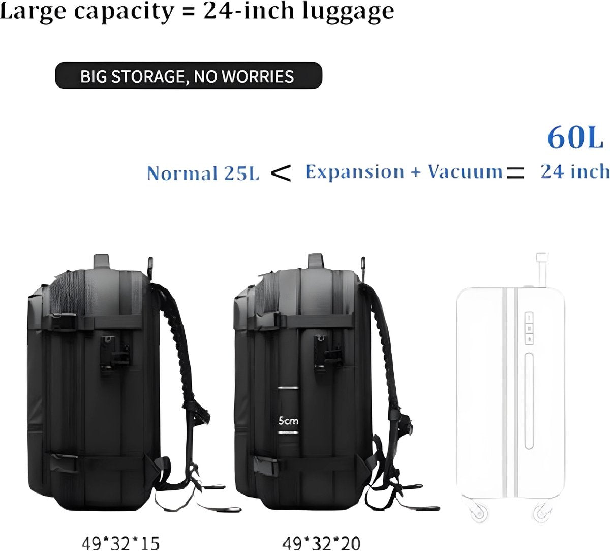 Vacuum Rugzak - Airbag - Reistas - Handbagage - Grote Reisrugzak voor Dames en Heren