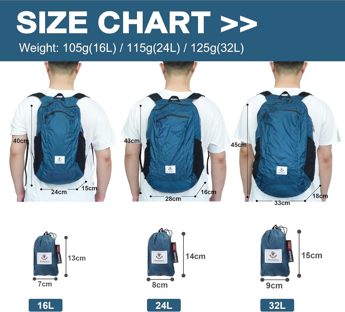 Foldable Backpack, Ultralight Unisex Daypack, Waterproof Outdoor Hiking Backpack for Camping, Hiking, Travel, Sports, Climbing, Cycling, Black.