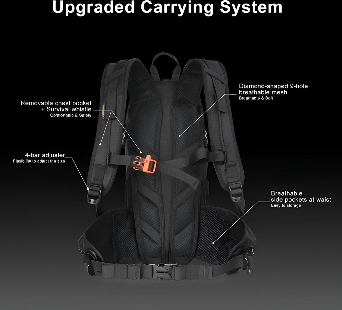 E-Shop4u® - Wandelrugzak 12L - Waterdicht - Backpack Fietsen - 2L Waterzak - Zwart
