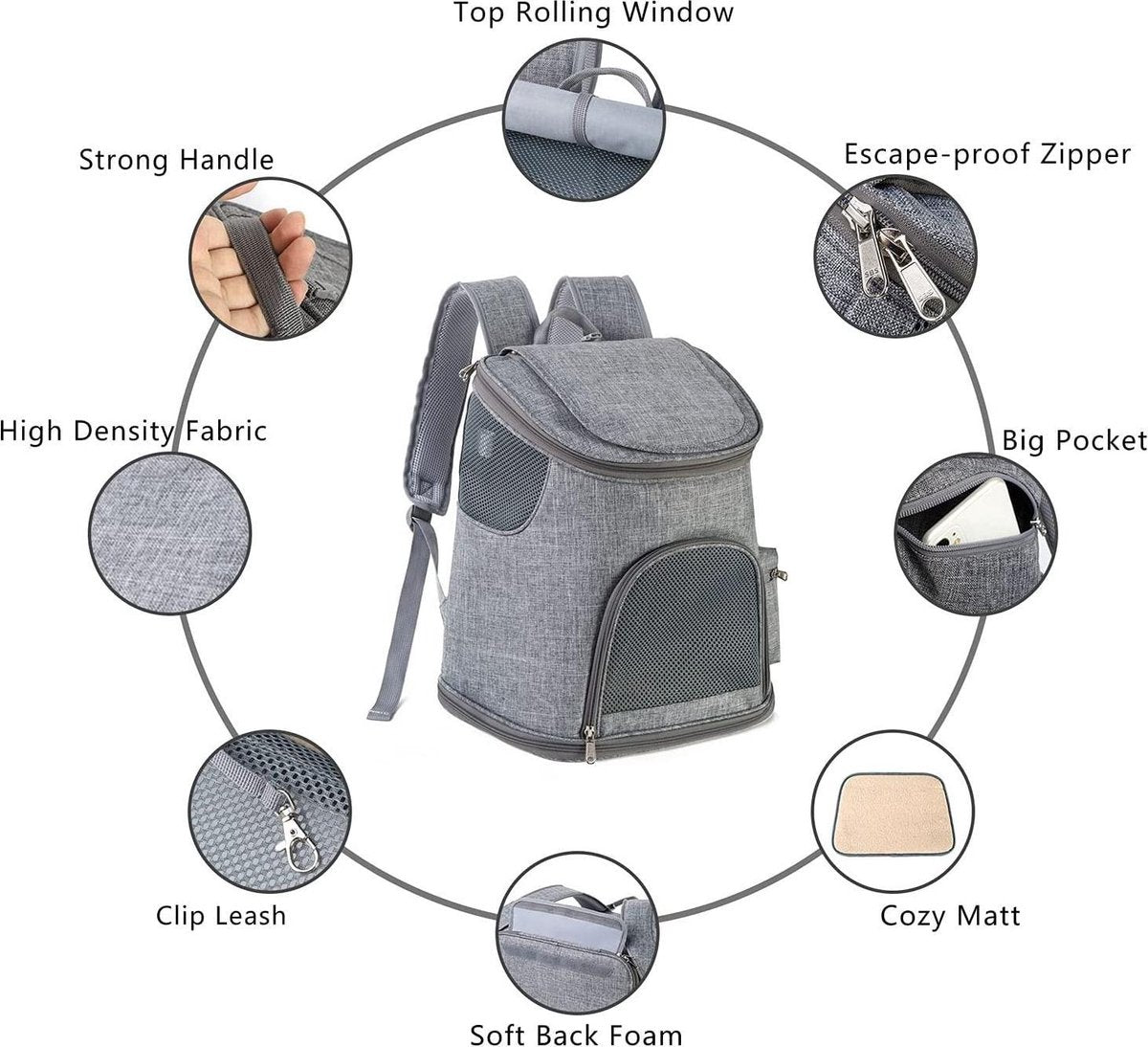 Backpack for Cats - Backpack for Small Dogs - up to 6 kg - 36x26x40 cm - Grey