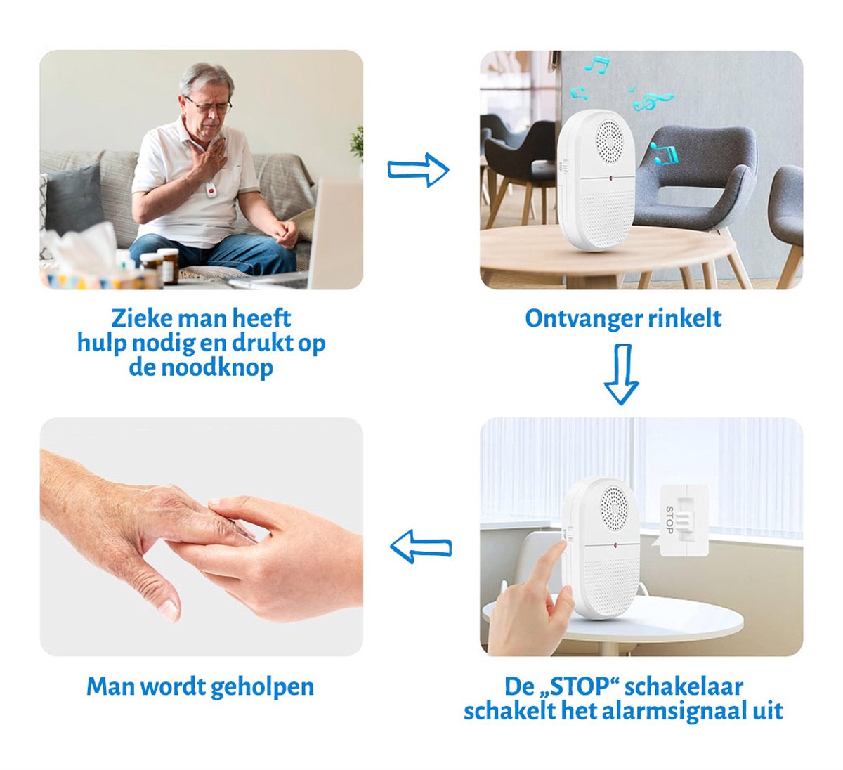 Alarmknop - SOS knop voor Senioren - Draagbaar Model - Senioren Alarm - Personenalarmering - Paniekknop - Persoonlijke Alarmen - Alarmknop Voor Ouderen en Hulpbehoevenden - Noodknop - Noodoproepknop