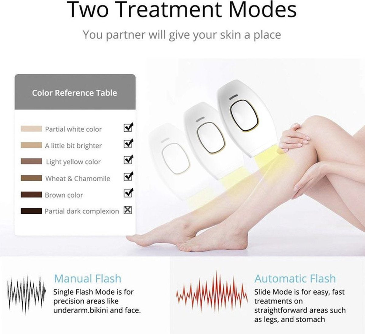 Laser Ontharingsapparaat Incl. Scheermes & UV-Zonnebril - Epileerapparaat Dames - Epilator - IPL Ontharingsapparaten - Roze