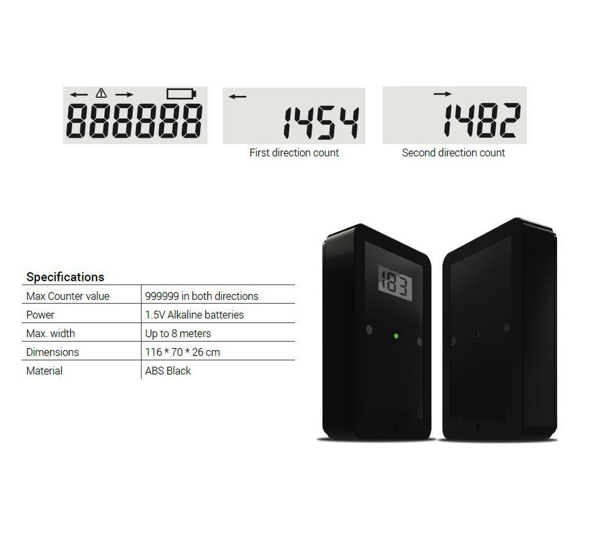 Wireless Customer Counter with Two-Way Display - People Counter - Gain Insight into Visitor Numbers - Battery-Operated Visitor Counter - Easy Installation