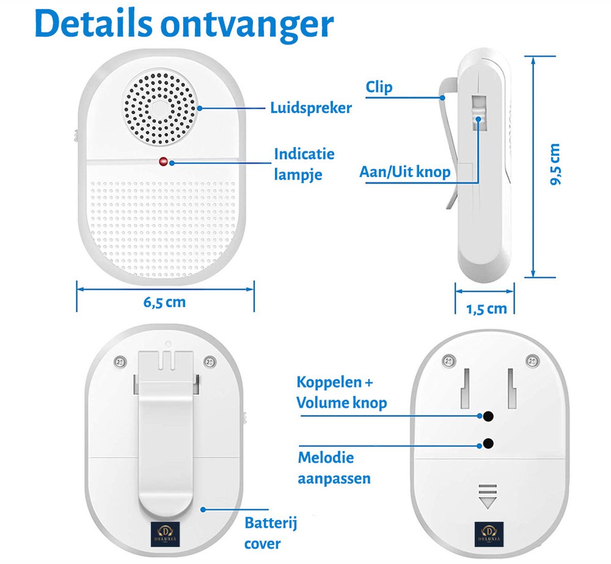 Alarmknop - SOS knop voor Senioren - Draagbaar Model - Senioren Alarm - Personenalarmering - Paniekknop - Persoonlijke Alarmen - Alarmknop Voor Ouderen en Hulpbehoevenden - Noodknop - Noodoproepknop