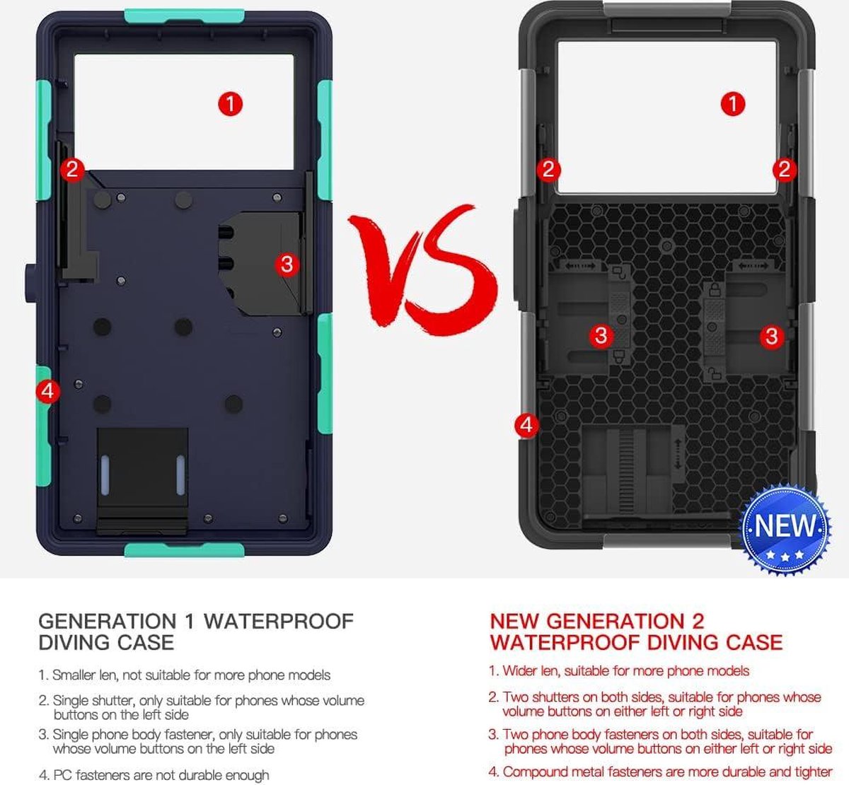 Waterdichte Telefoonhoes Universele Smartphone Duikhoes - Zwemmen Snorkelen Onderwater - iPhone 14 Pro Max 13 11 Samsung S23 Ultra S22 S9 Huawei Google OnePlus Xiaomi Motorola - Zwart/Blauw