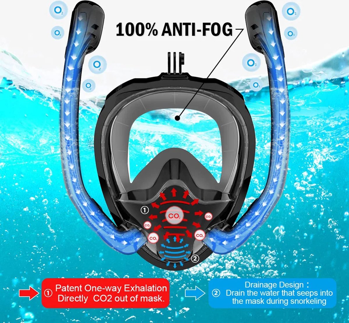Full Face Snorkel Mask 180° Panoramic View – Silicone Dry Top Snorkel Goggles with 2 Snorkels – Anti-Fog and Anti-Leak – Snorkeling and Diving – Size S/M