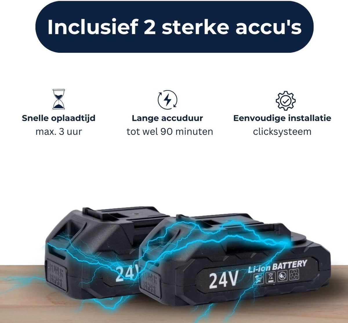 Mini Kettingzaag - Inclusief 2 Accu's - Snoeizaag - Takkenzaag - Met Opbergkoffer - Inclusief Accessoires