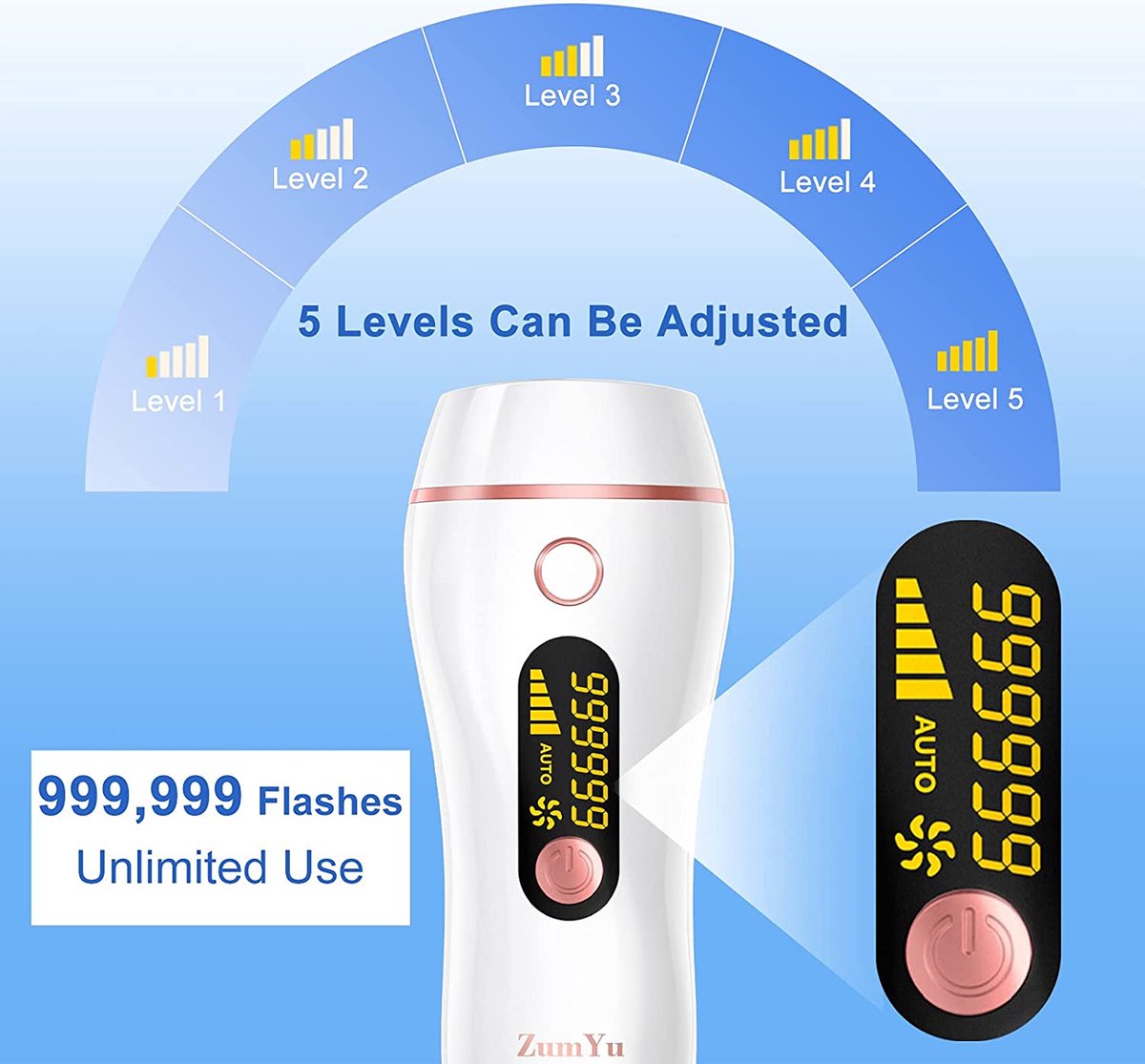 Pain-free semi-permanent hair removal / IPL hair removal