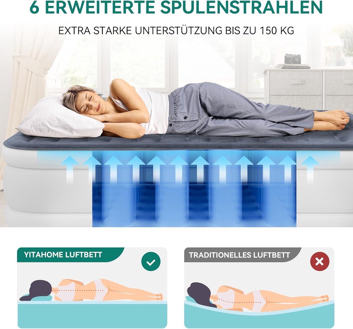 Luchtmatras Zelfopblazend met Geïntegreerde Elektrische Pomp - Opblaasbaar Bed voor Kamperen en Gasten
