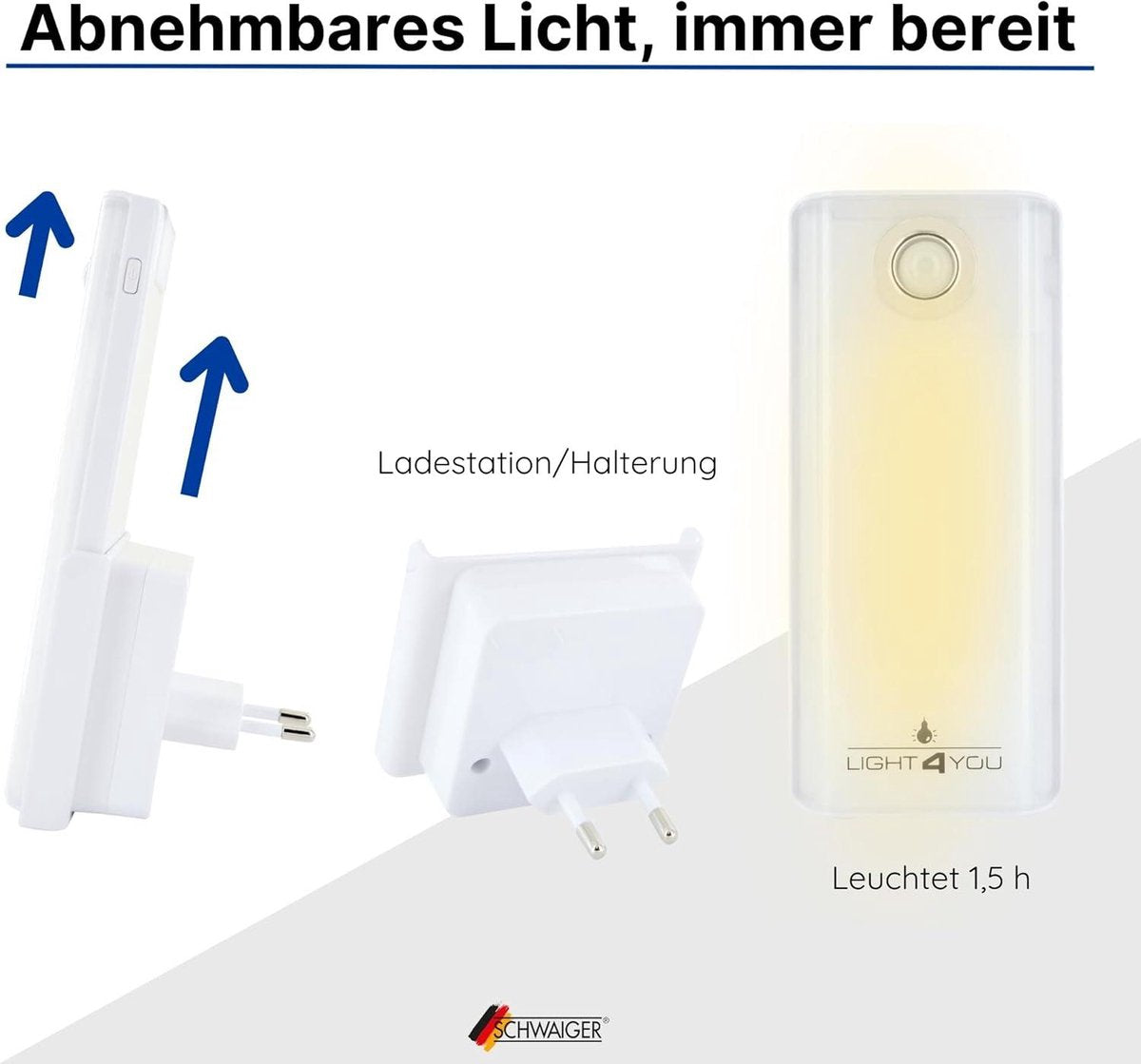 LED Nachtlampje 4-in-1 Multifunctionele Lamp - Stopcontactlamp - Noodlamp Zaklamp - Bewegingssensor Oplaadbaar - Inductie Oplaadfunctie