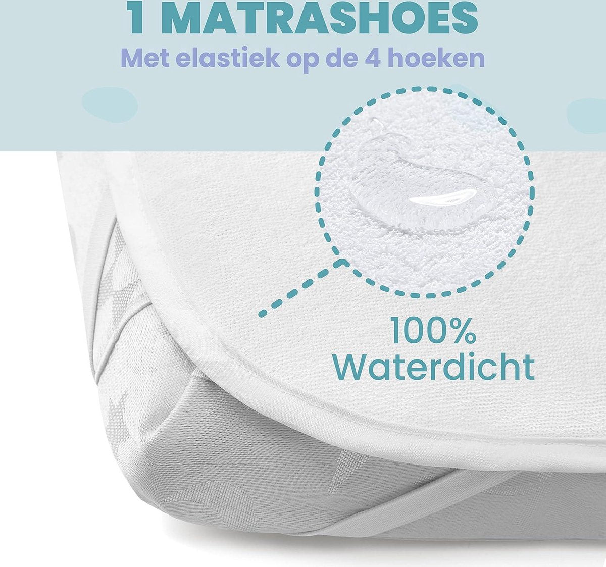 Hoeslaken Set voor Co-sleeper - Waterdichte Matrashoes - 3-in-1 - 50x83 cm - Wiegjes Ledikanten - Meisje Jongen - Grijs Patroon Co-sleeper