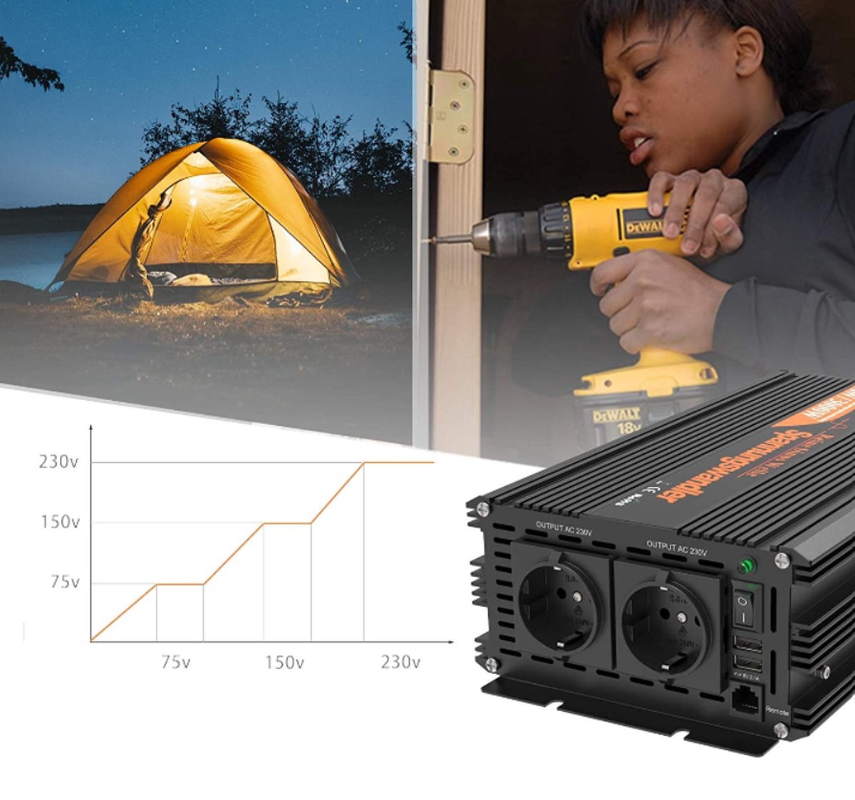 12V 230V Omvormer - Auto Stroomomvormer - Inverter - Omvormer Auto Camper Boot - Campingstroom - Voor Auto Koelkast