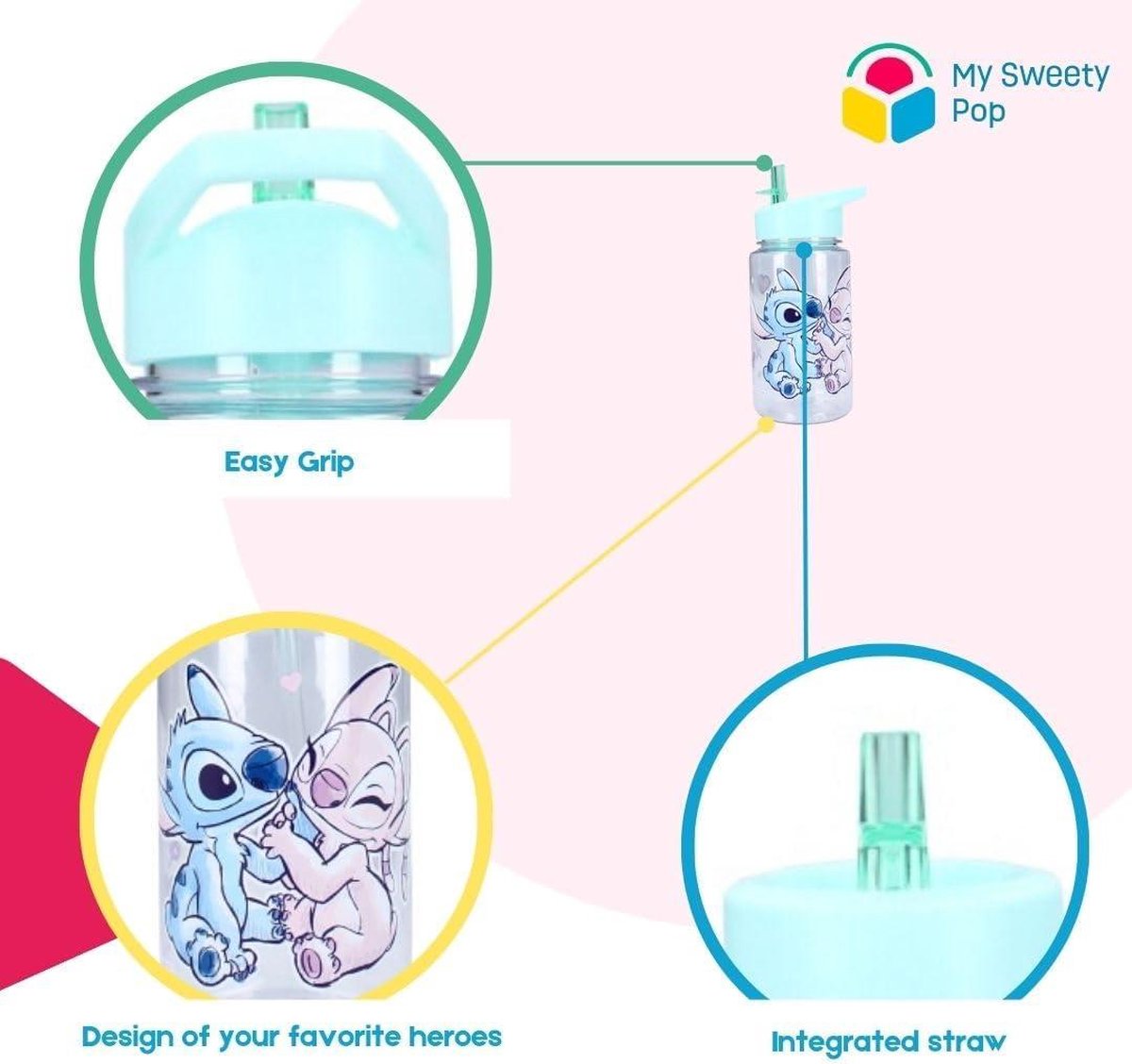 Plastic Drinking Bottle Stitch Preschool Holiday Meals 12 cm Girls 450 ml Hydration Gift Idea kids water bottle