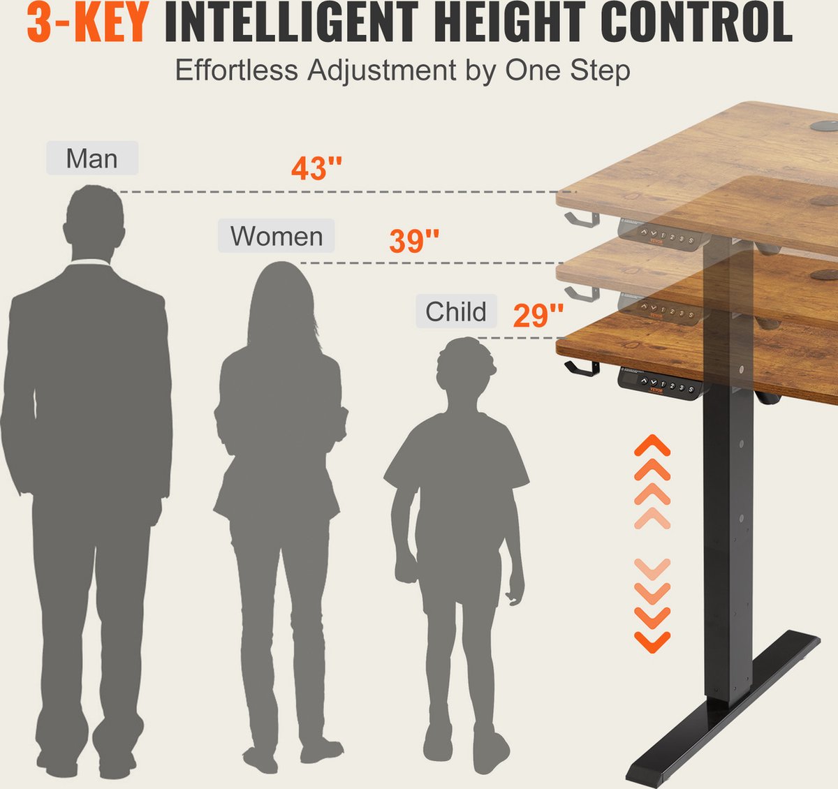 EliteNest® - Zit Sta Bureau Elektrisch - In Hoogte Verstelbaar - Geheugenstanden - Digitaal Display - Anti-Botsing & Kinderslot - Kabelbeheer - Modern & Duurzaam Design - 140 cm x 60 cm