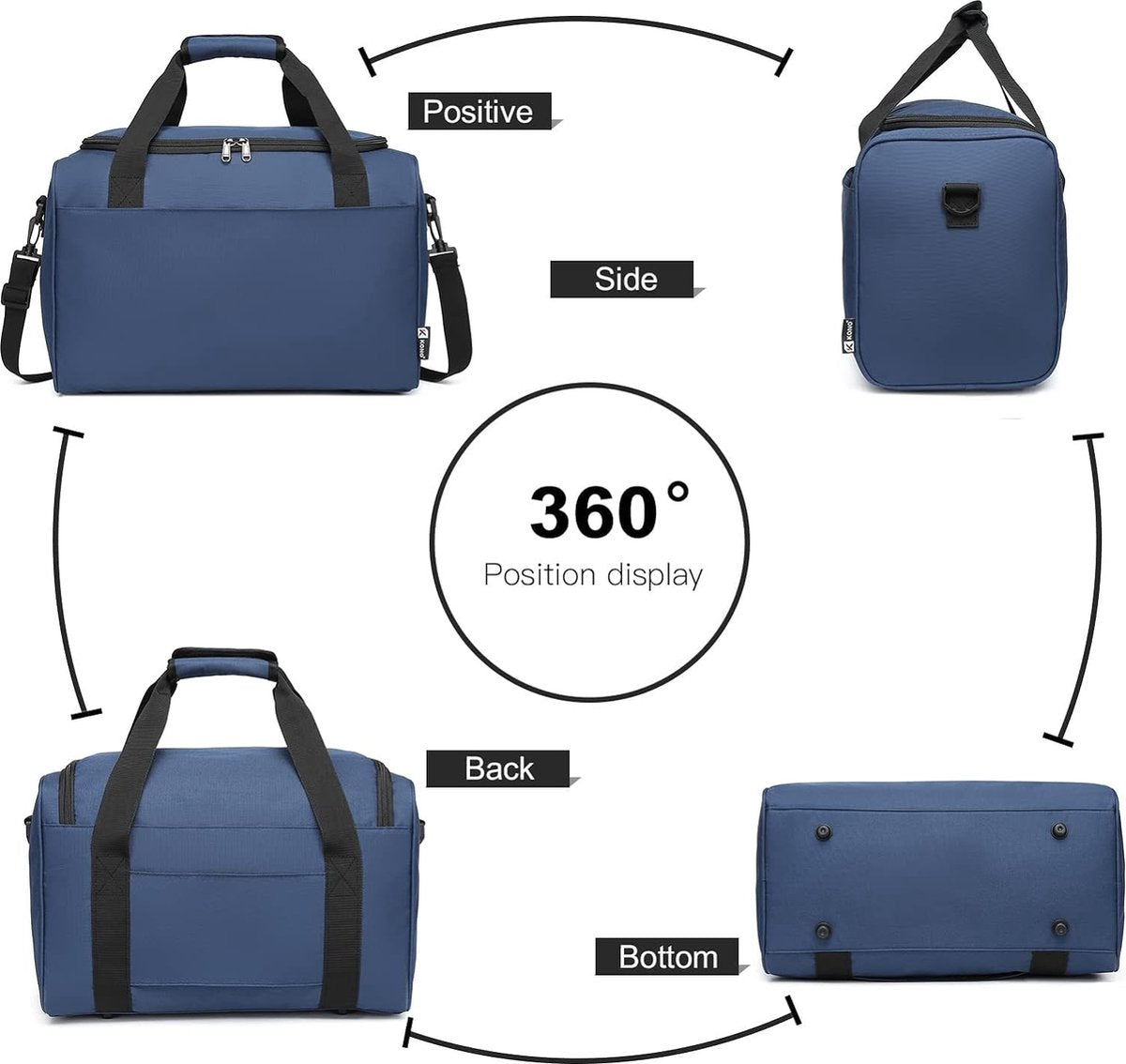 Ryanair Bag 40x20x25 handbagage tas voor vliegtuig reistas bagage weekender grote maximale handbagage voor mannen en vrouwen met schouderband (blauw)
