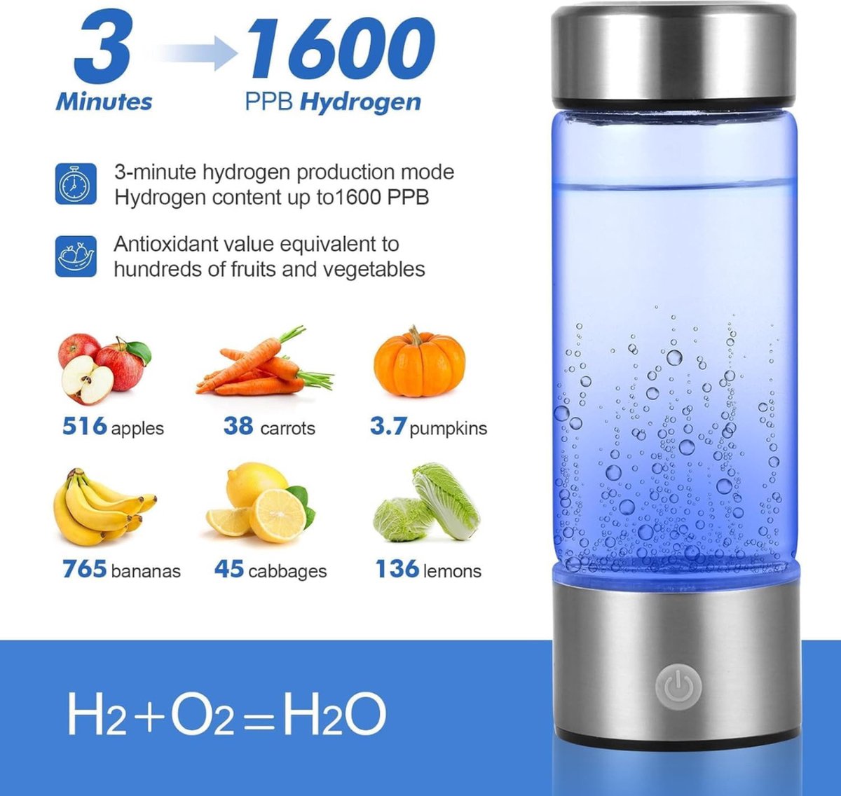 Equivera Waterstoffles - Waterstof Generator - Waterstofwater - H2 + Waterstof - Draagbare Drinkfles - Gezondheid - Incl. E-Book