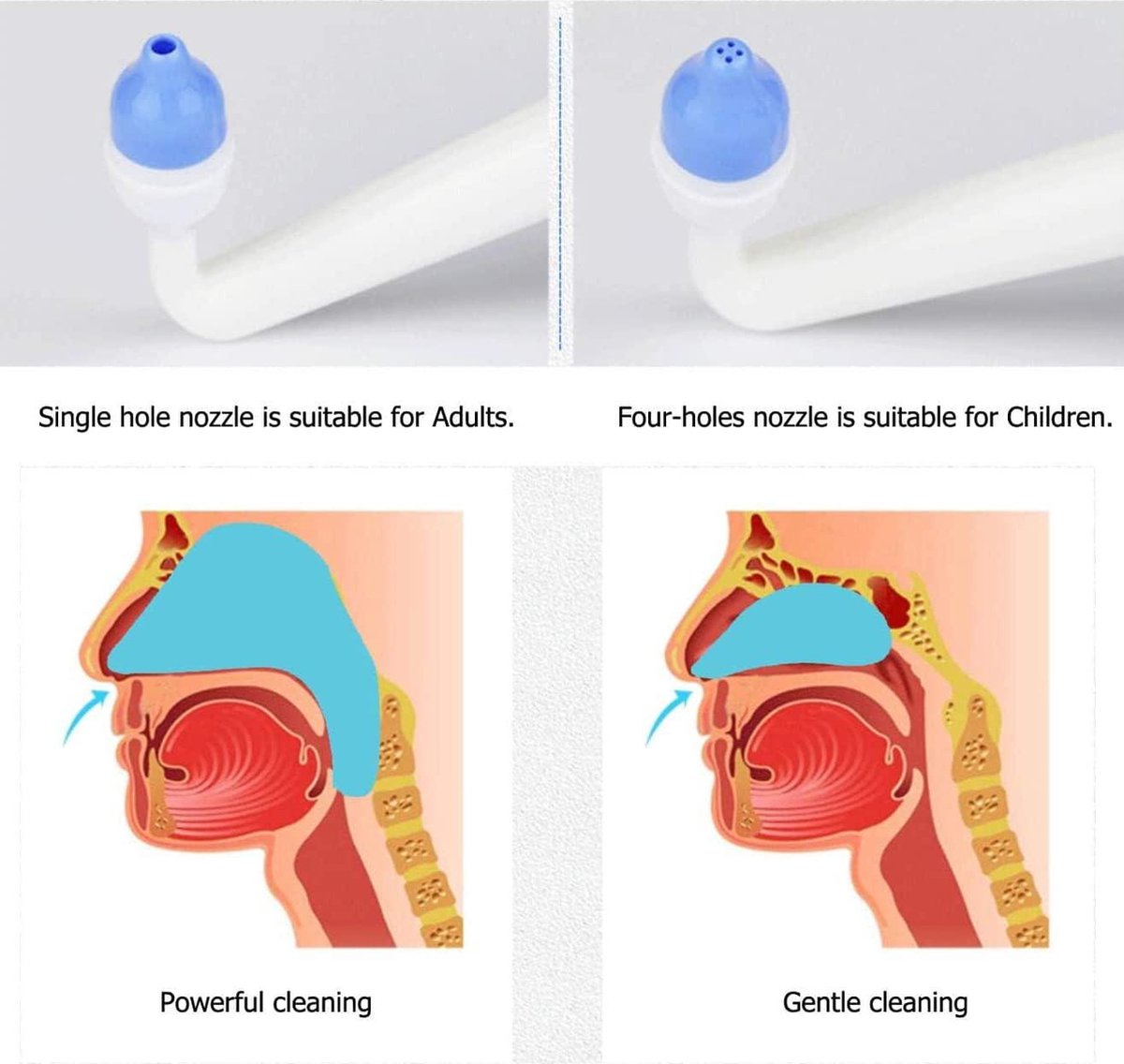 80 x Zout + 1 x Neusdouchefles (300 ml) - Neusspoeling voor Sinus Rinse neusdouche