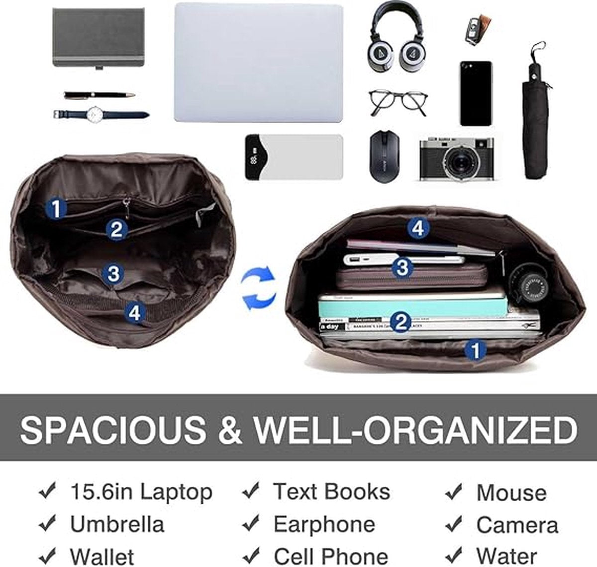 Outdoor Canvas Rugzak, Waterdichte Reizen Wandel Kampeer Rugzak Tas, Grote Casual Daypack, College School Rugtas, Schoudertas voor 15" Laptop Tablets