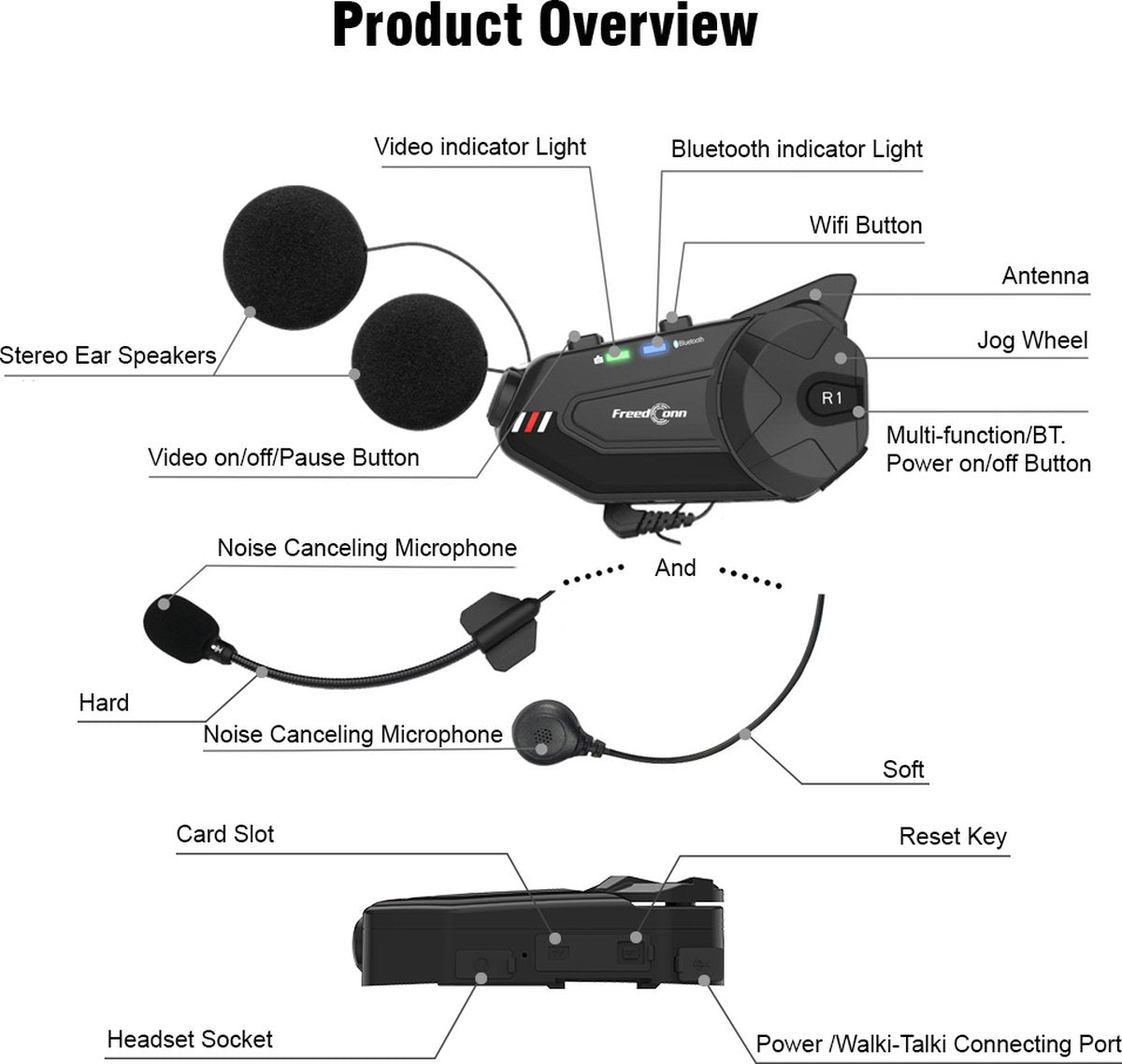 Motorcycle Intercom - Helmet - Dashcam - Bluetooth - Headsets - Hands-free - Communicator - Video Record - 1080P - Interphone - With Video Recording - Wifi - Connectable up to 6 Riders
