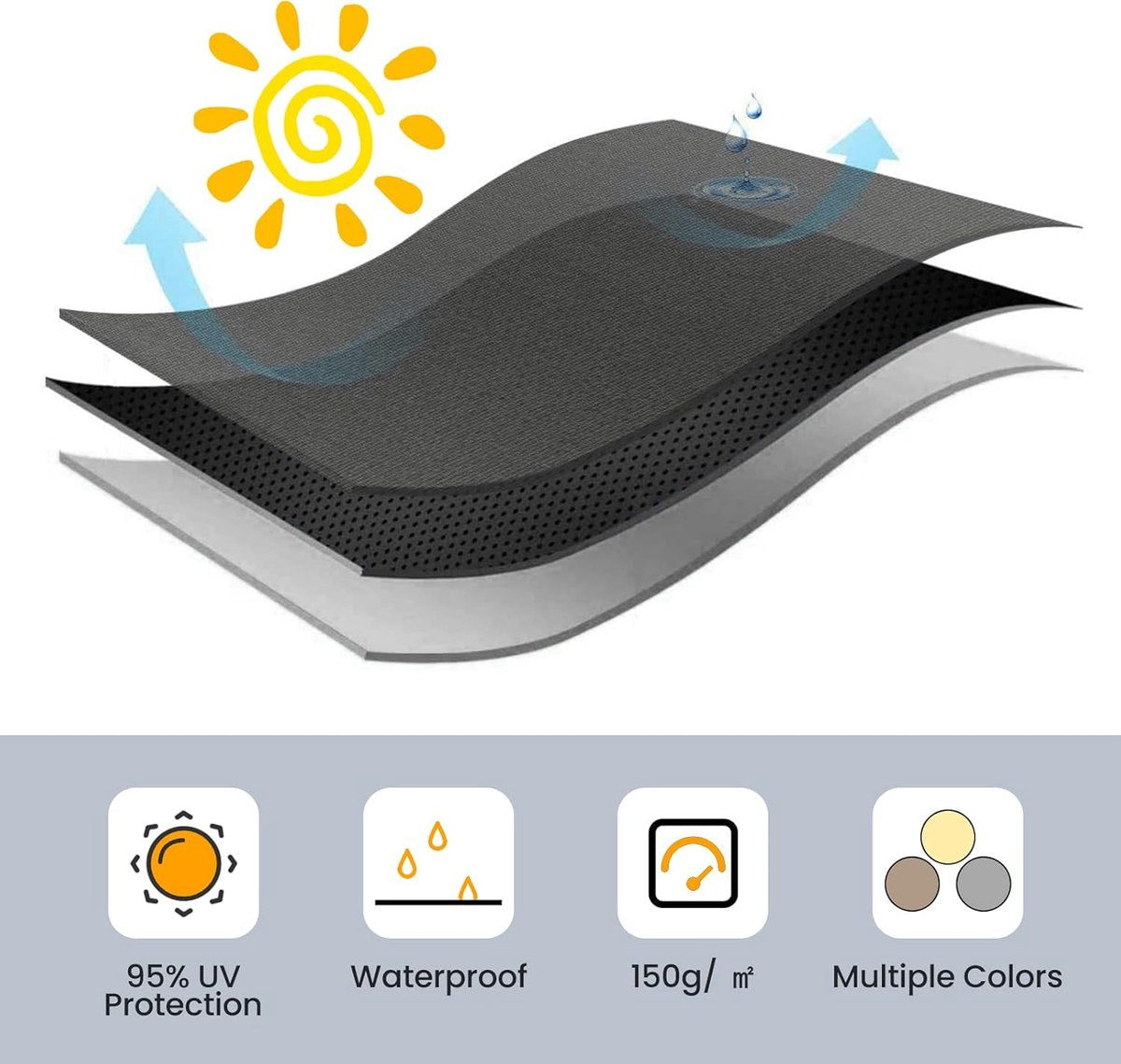 Rechthoekig zonnezeil, 3 x 4 m, vierkante polyester luifel met ogen en bevestigingstouwen voor tuin, terras, camping, buitenruimte, weerbescherming, 95% UV-bescherming, waterdicht,