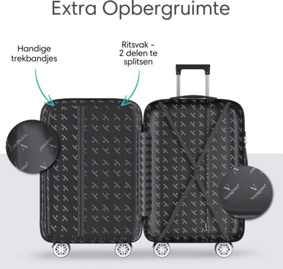 Voyagoux® AVALON – Reiskofferset – Zwart