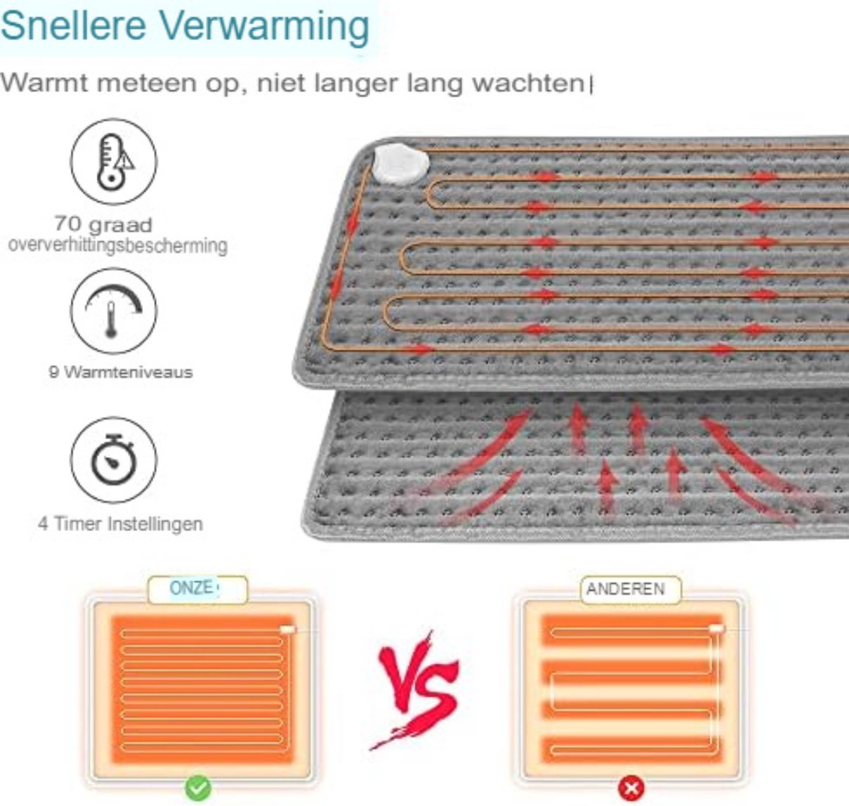 Wireless Heated Blanket - Heated Blanket - Wireless Heated Blanket