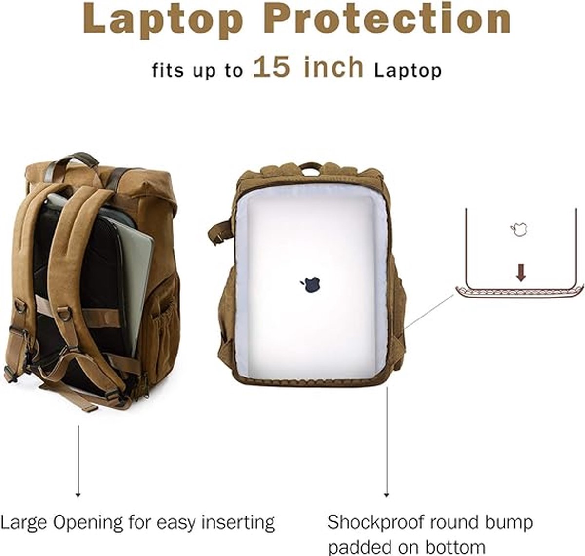 Camera backpack / Rugzak Tas Waterdichte Fotografie Camera