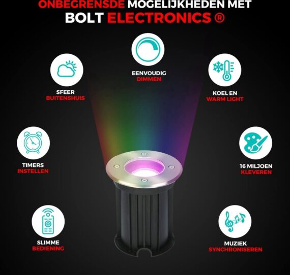 Bolt Electronics ® Grondspots – LED Spots – Buitenlamp – Tuinspots – Tuinverlichting Lamp – Tuinlamp – Waterdicht