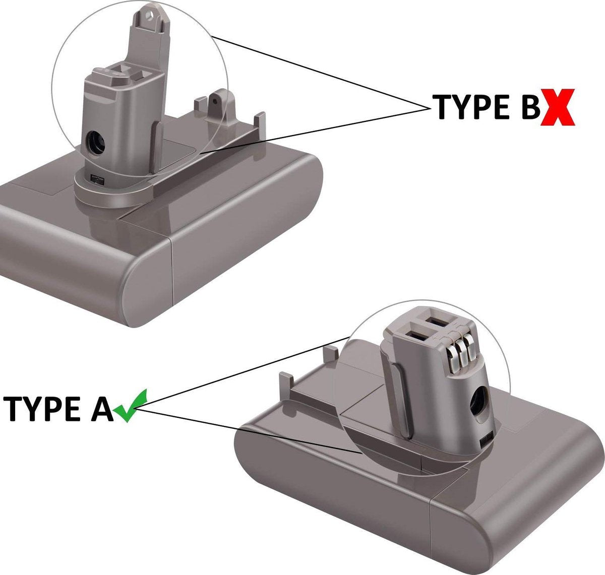 DC31, DC34, DC35 en DC44 Serie Li-ion 2000mAh/22.2V Plus.Parts 'Type A' Accu geschikt voor Dyson