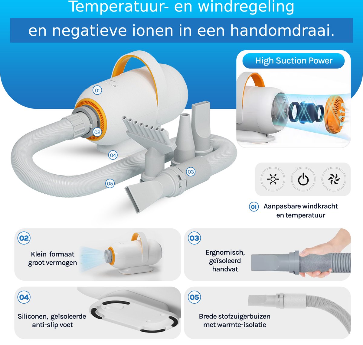 Dog Dryer - Blow and Suction Function - NEW Design - Quiet Design - Pet Dryer for Dogs and Cats - Animal Dryer - Silent Motor - Silencer - 2024 Model - Pet Grooming Set