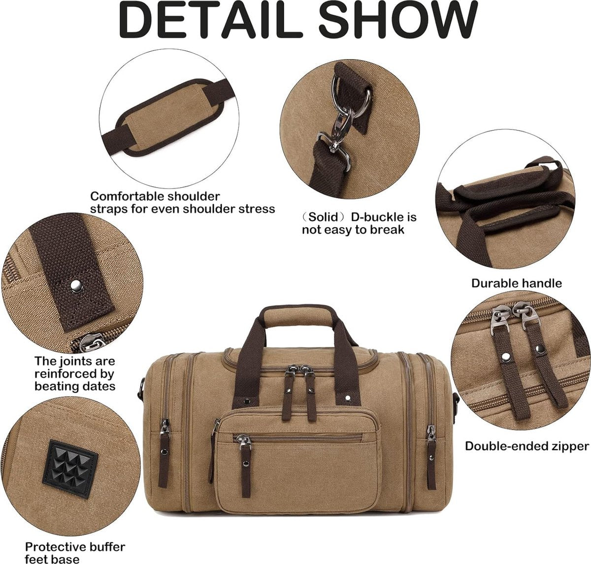 Spacious and Expandable Canvas Travel Bag for Weekend and Sports Adventures